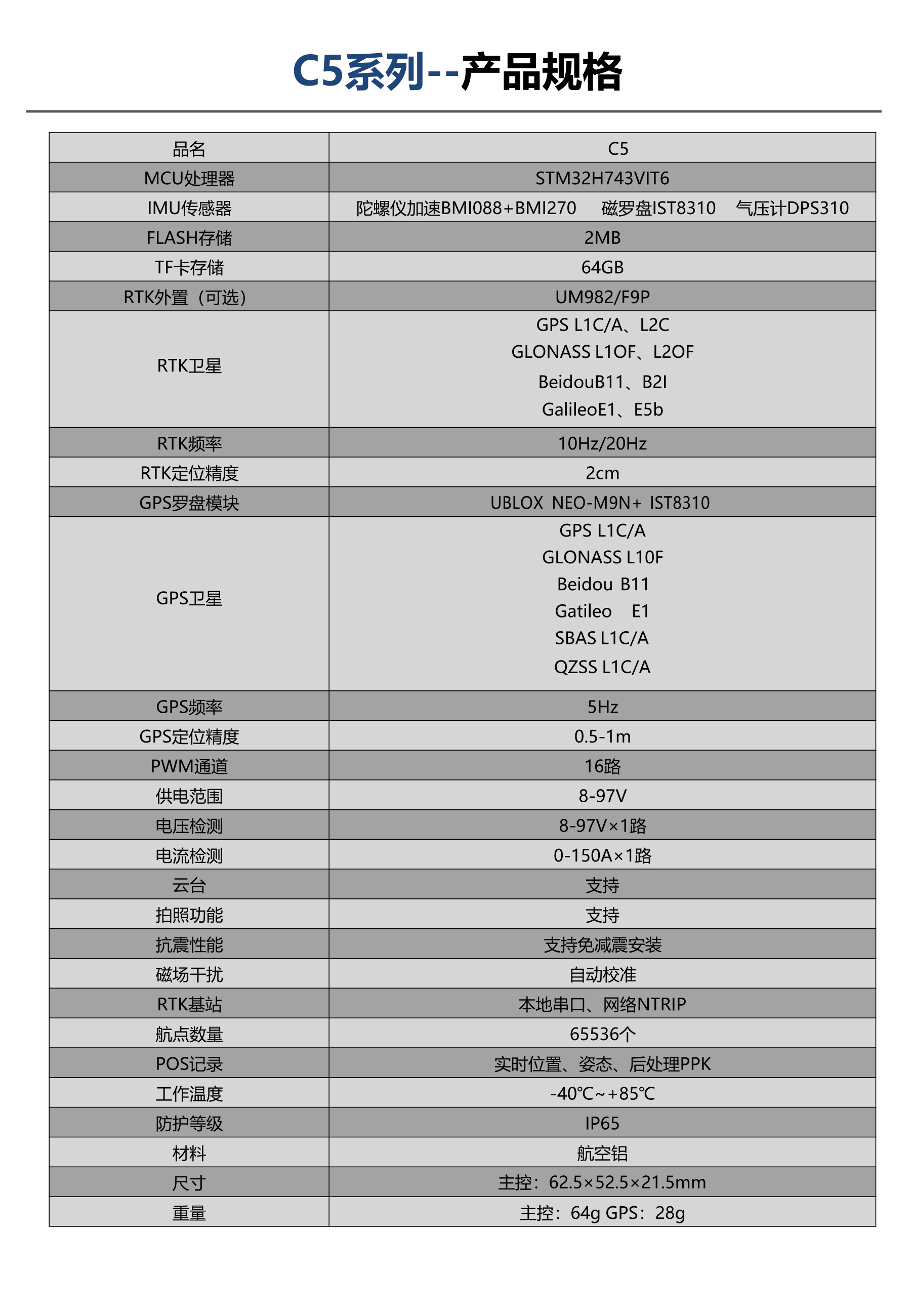 创奥智飞--C5系列6.10_02(1).png